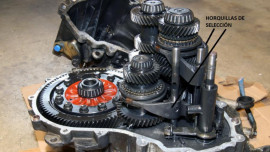 Cuál es la vida útil de una caja automática: descubre los secretos para su mantenimiento en Medellín