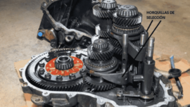 ¿Cómo usar una caja de cambios triptónica?: guía completa para conductores